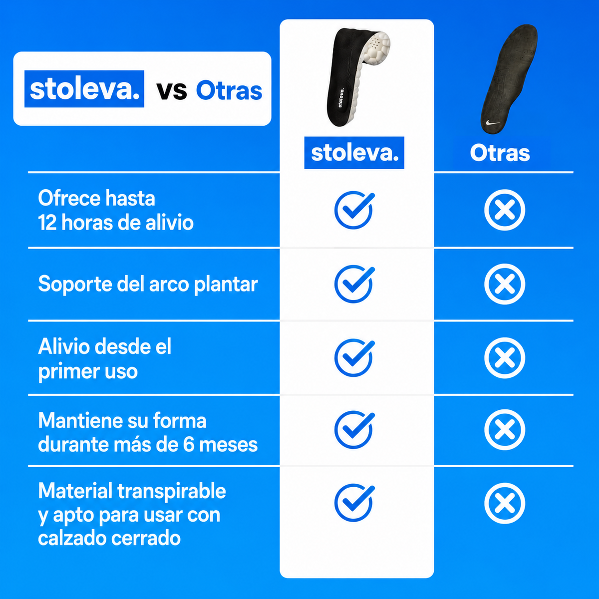 Plantillas de masaje